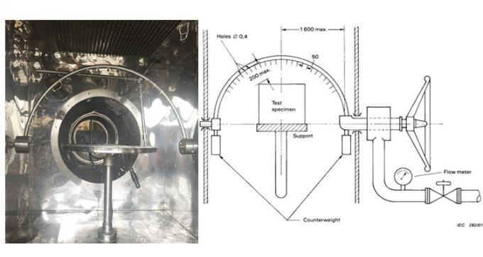 Regenspray-Beweisprüfvorrichtung Verkaufsschlager Wassersprühprüfmaschine S1 S2 R1 R2