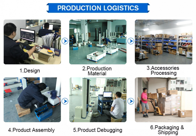 60L 85 Grad Celsius, 85% relative Luftfeuchtigkeit Konstanttemperatur- und Feuchtigkeitsprüfkammer 2